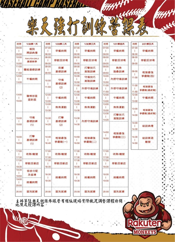 2026樂天棒球營懶人包:寒假放電、學球技、練應援全攻略 - 第3張圖 2026樂天棒球營懶人包:寒假放電、學球技、練應援全攻略