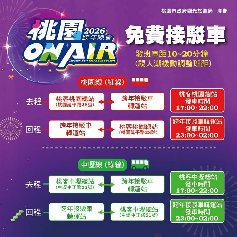 桃園跨年晚會演場會卡司2026｜Apink、宇宙人、徐若瑄、黃宣、蕭秉治
