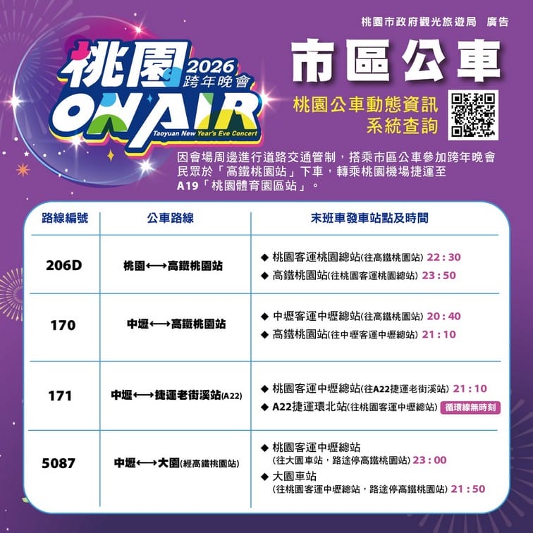 桃園跨年晚會演場會卡司2026｜Apink、宇宙人、徐若瑄、黃宣、蕭秉治