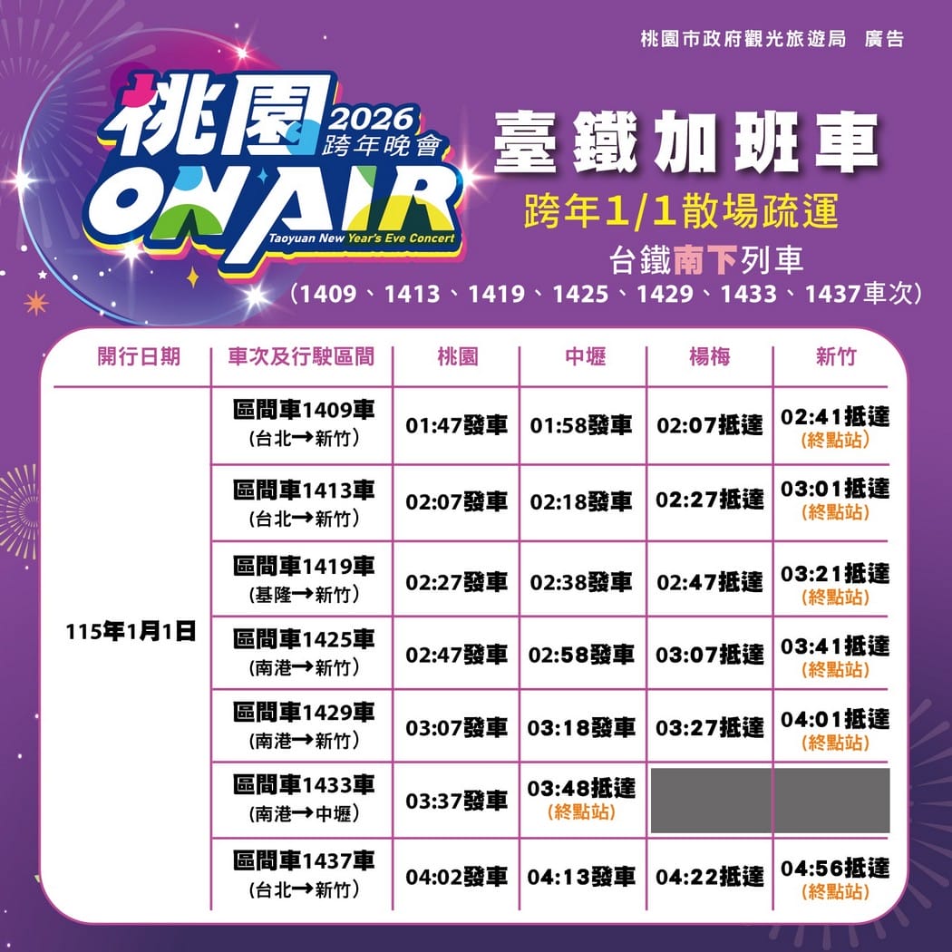 桃園跨年晚會演場會卡司2026｜Apink、宇宙人、徐若瑄、黃宣、蕭秉治