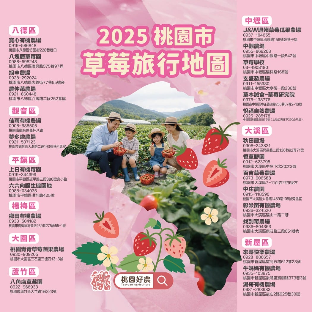 2026桃園採草莓推薦｜中壢大溪蘆竹觀音大園草莓園評比價格