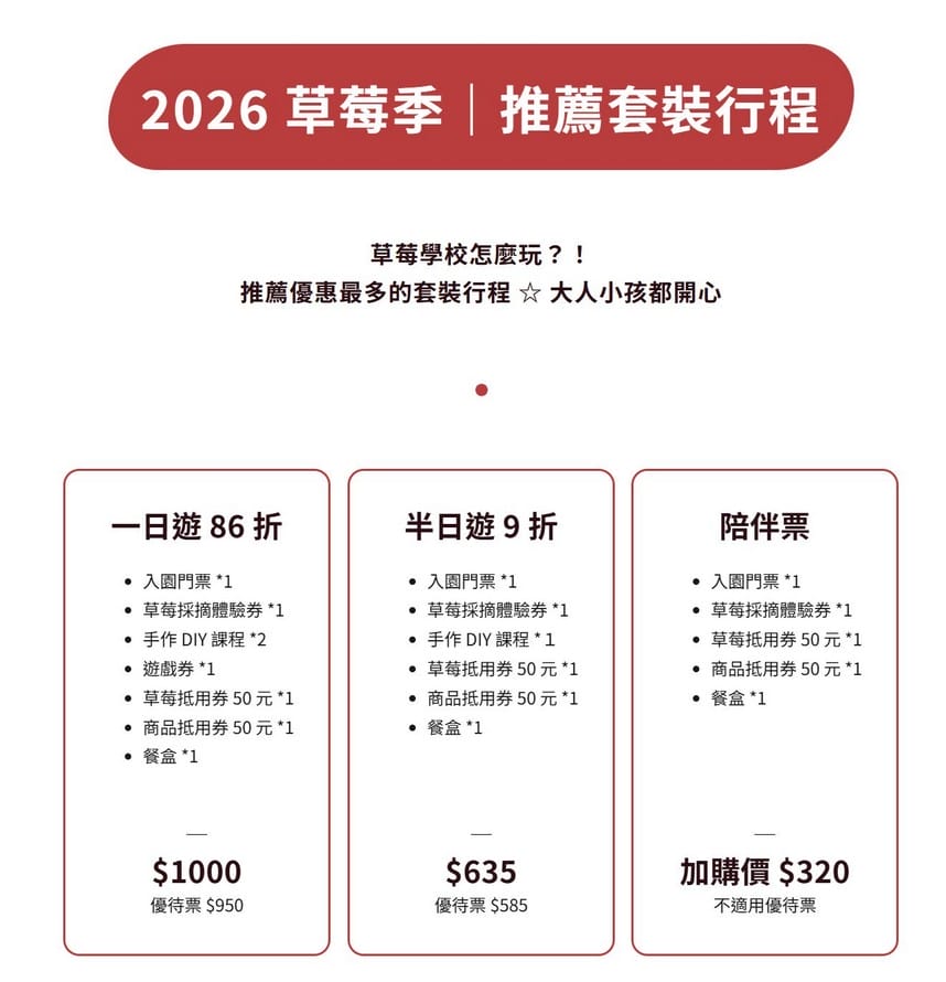 中壢青埔採草莓首選｜草莓學校溫室無毒栽植，親子DIY半日遊
