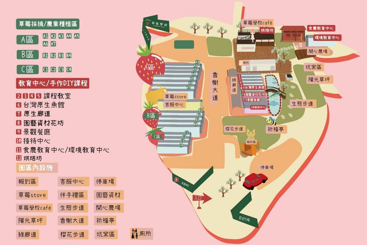中壢青埔採草莓首選｜草莓學校溫室無毒栽植，親子DIY半日遊