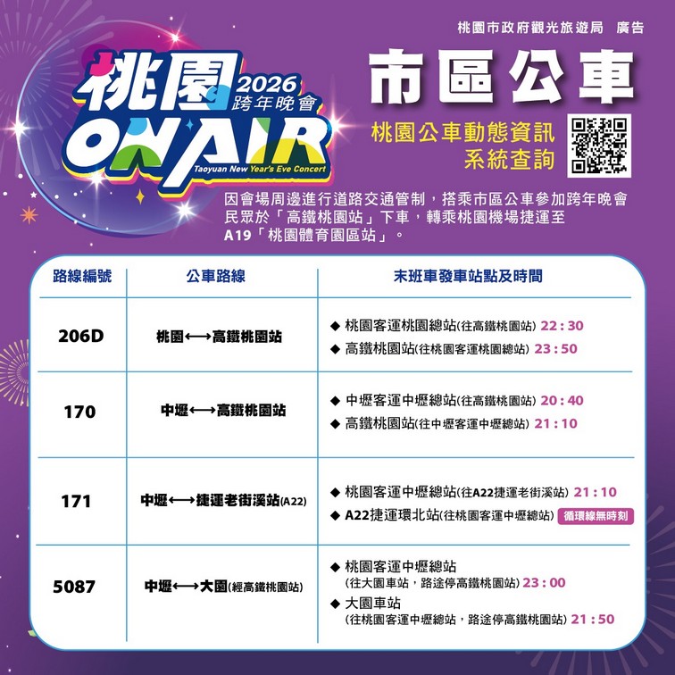桃園跨年晚會演場會卡司2026|Apink、宇宙人、徐若瑄、黃宣、蕭秉治 @愛伯特