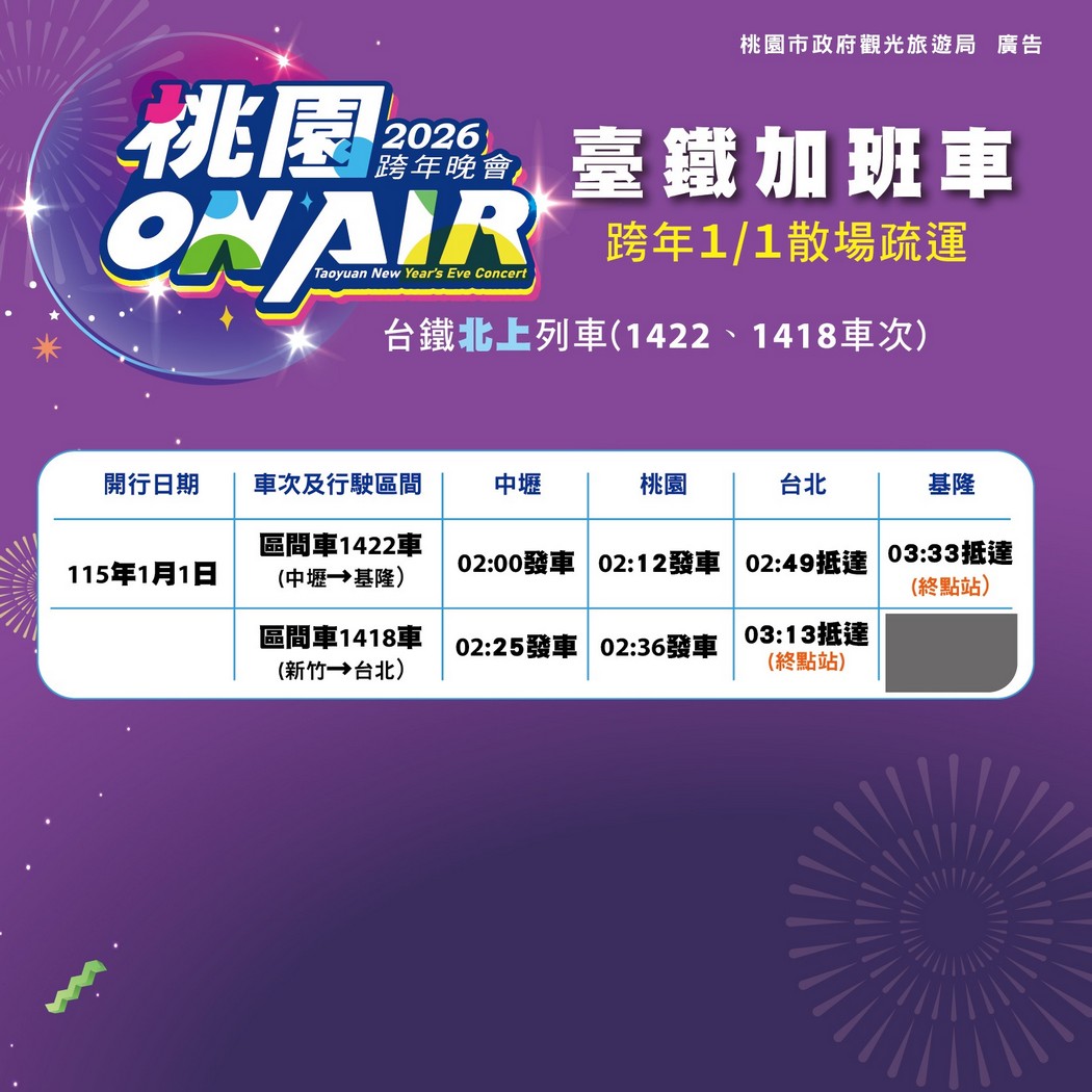 桃園跨年晚會演場會卡司2026｜Apink、宇宙人、徐若瑄、黃宣、蕭秉治 @愛伯特