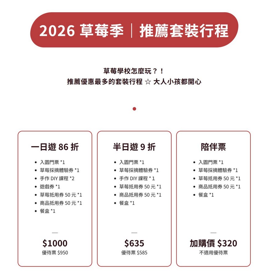 中壢青埔採草莓首選|草莓學校溫室無毒栽植,親子DIY半日遊 @愛伯特