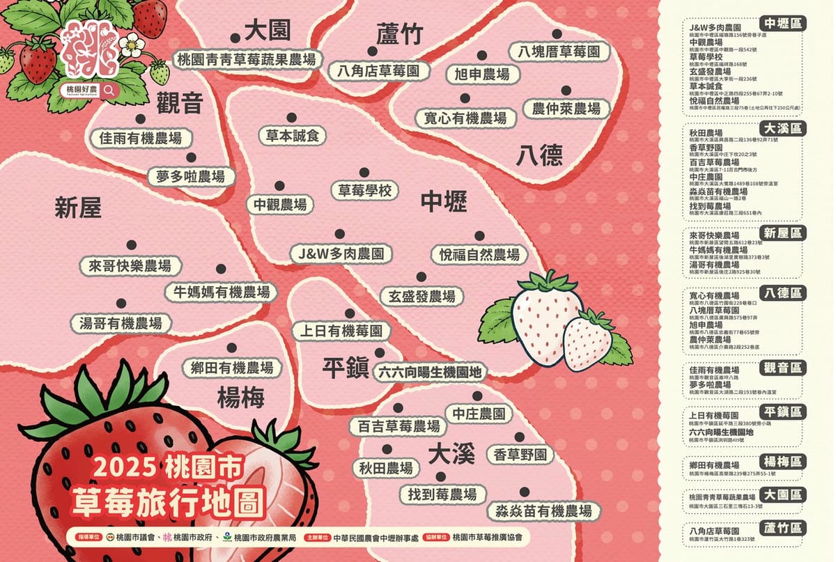 不用跑外縣市！中壢央大旁5家隱藏版採草莓園與美食一日遊攻略