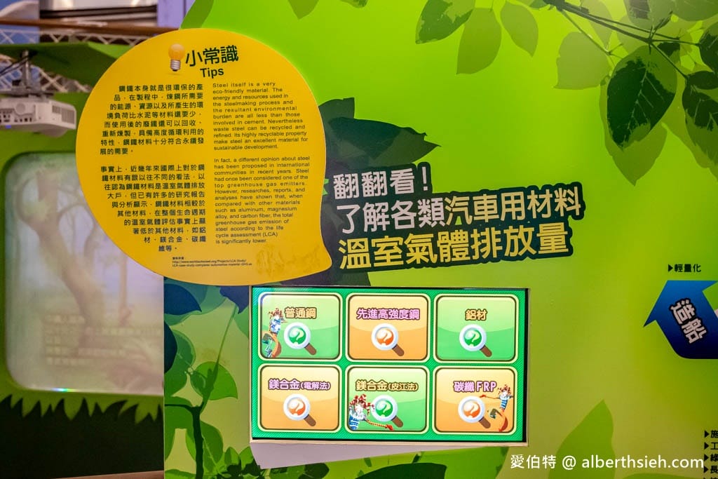 高雄科工館親子景點推薦｜國立科學工藝博物館，優惠門票、Fun城市