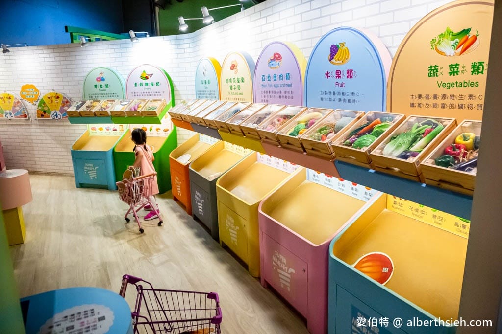 高雄科工館親子景點推薦｜國立科學工藝博物館，優惠門票、Fun城市