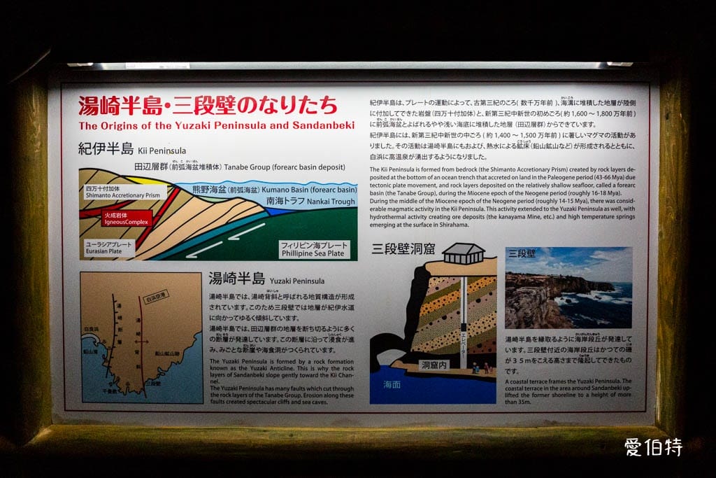 和歌山白濱景點｜三段壁洞窟，走進地底36米，探訪熊野海軍神祕遺跡