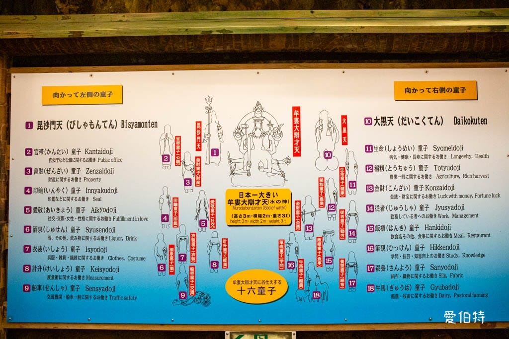 和歌山白濱景點｜三段壁洞窟，走進地底36米，探訪熊野海軍神祕遺跡