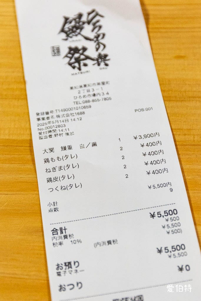 高知必去景點｜弘人市場，超多美食店家，ひろめの奥鰻祭鰻魚必吃