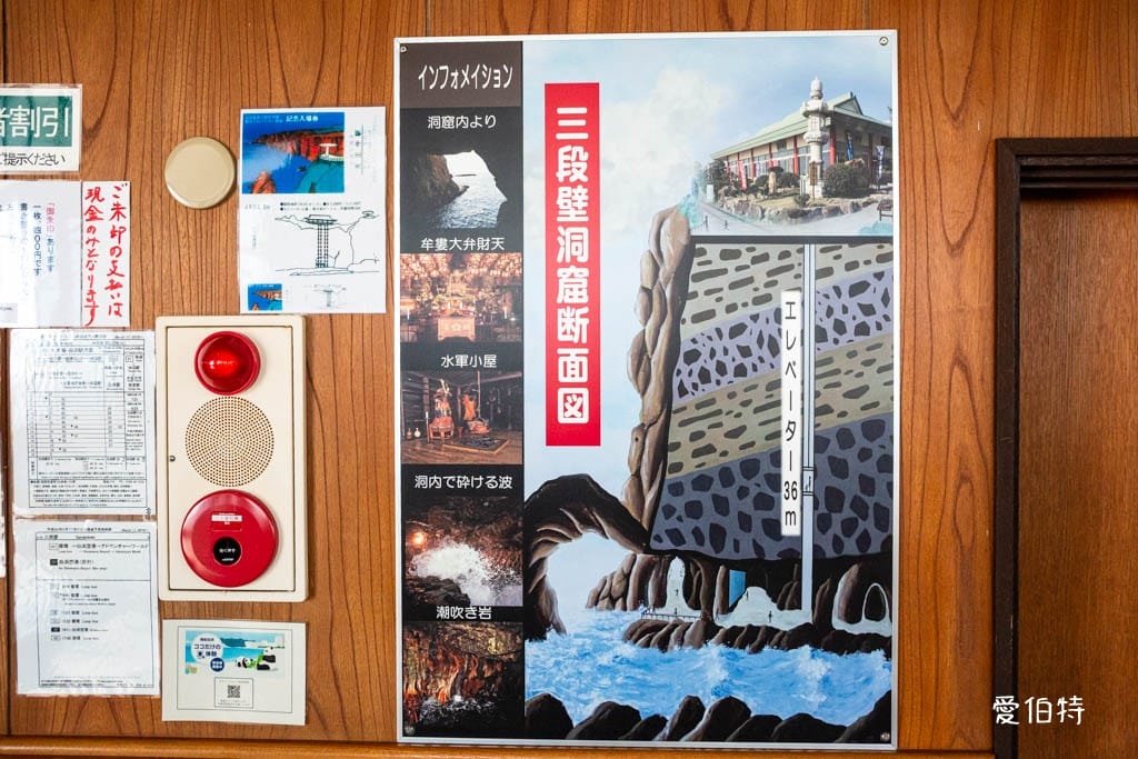 和歌山白濱景點｜三段壁洞窟，走進地底36米，探訪熊野海軍神祕遺跡