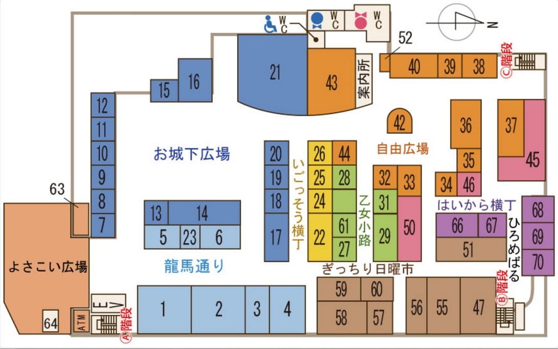 高知必去景點｜弘人市場，超多美食店家，ひろめの奥鰻祭鰻魚必吃