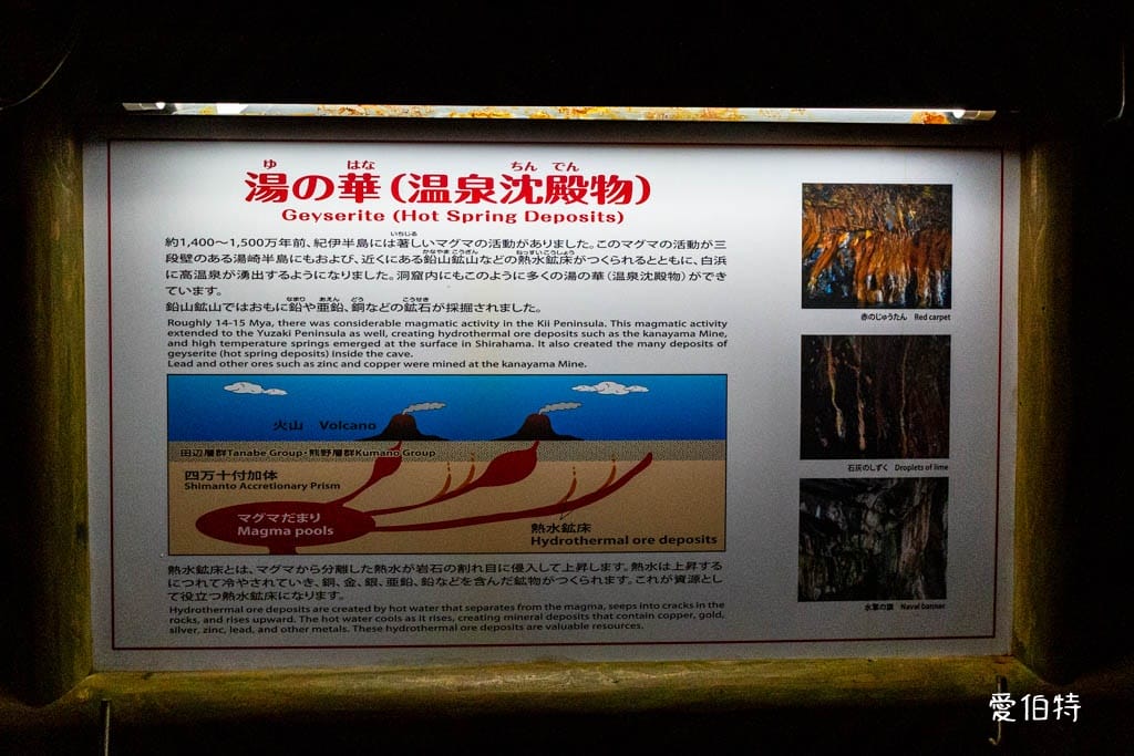 和歌山白濱景點｜三段壁洞窟，走進地底36米，探訪熊野海軍神祕遺跡