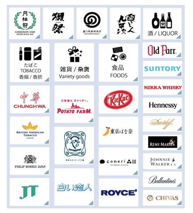 2026日本旅遊優惠券最強懶人包｜電器藥妝免稅折上折攻略