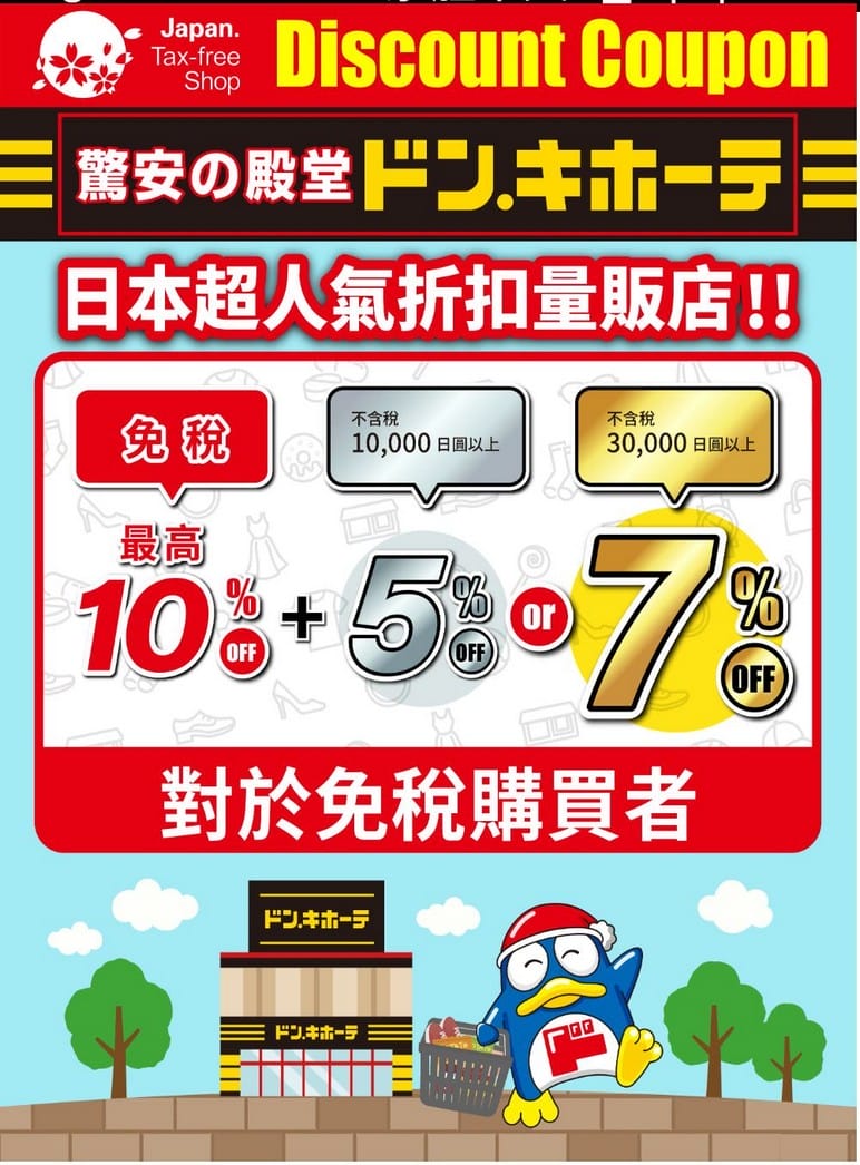 2026日本旅遊優惠券最強懶人包｜電器藥妝免稅折上折攻略