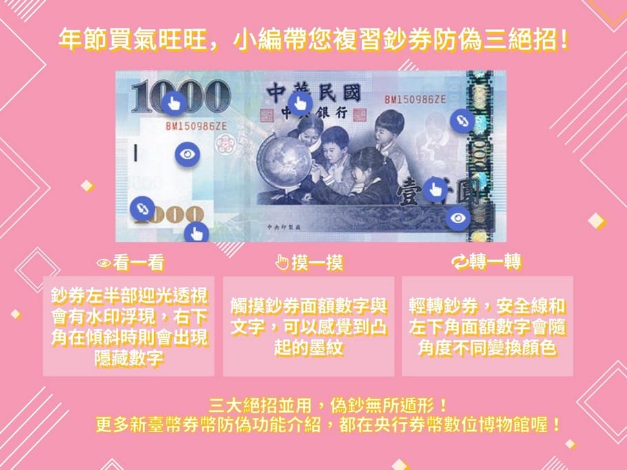 2026換新鈔日期|限額限制,限時五天兌換時間,新鈔地圖 - 第3張圖 2026換新鈔日期|限額限制,限時五天兌換時間,新鈔地圖