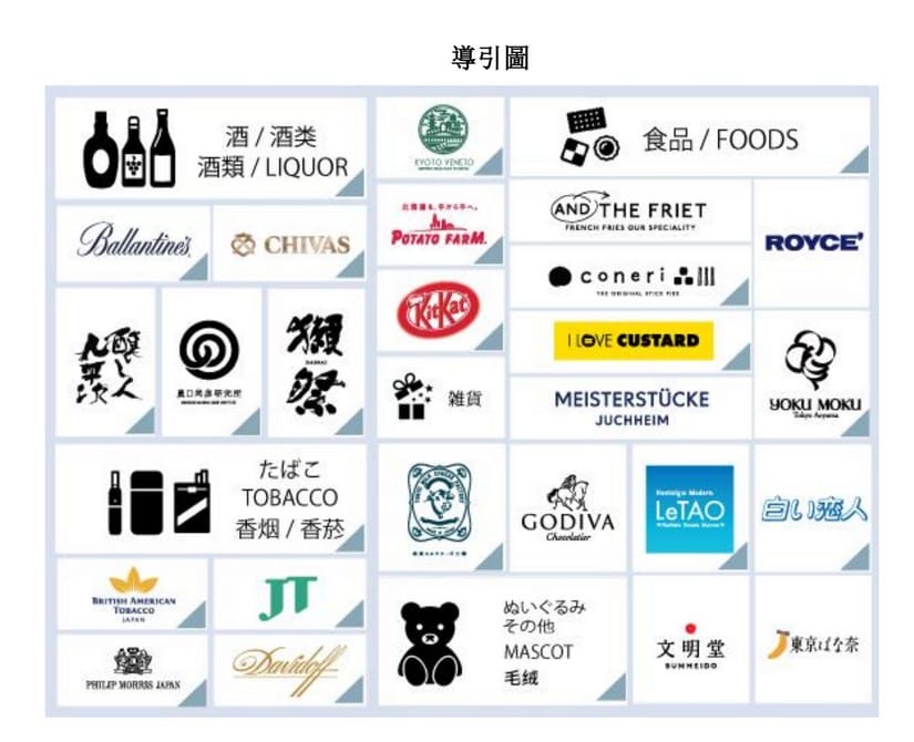 2026日本旅遊優惠券最強懶人包｜電器藥妝免稅折上折攻略