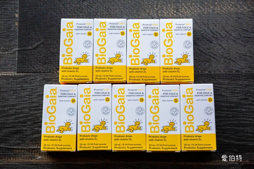 iHerb必買推薦2026｜保健食品，優惠碼，BNS集運免稅教學