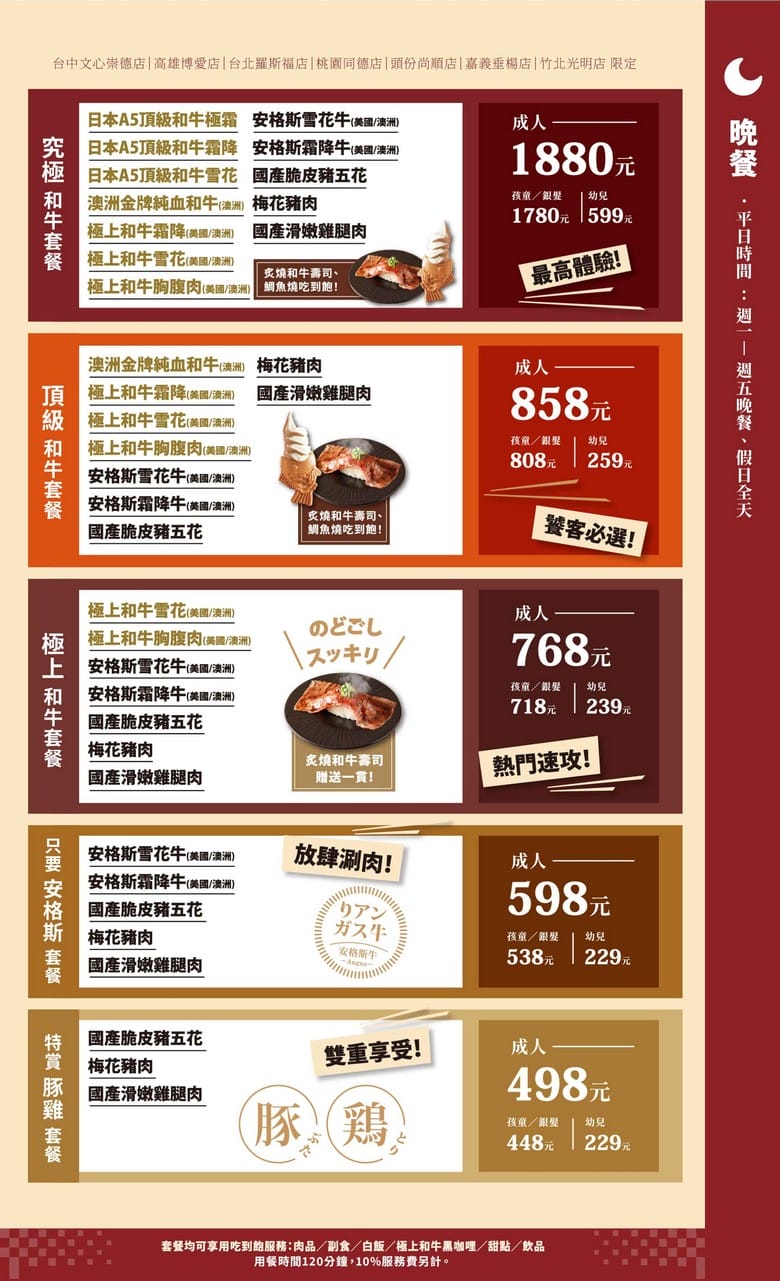 桃園火鍋吃到飽推薦｜和牛涮同德店，858澳洲和牛、炙燒壽司鯛魚燒