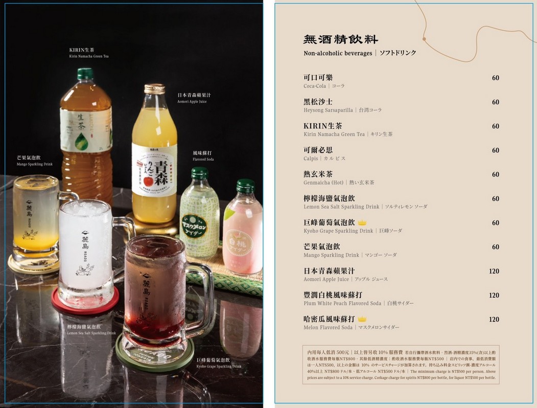 桃園藝文特區美食｜Roado麓島居酒聚場，午餐到宵夜，聚餐小酌首選 @愛伯特