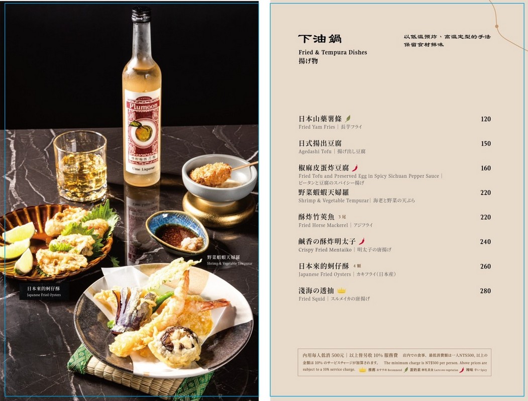 桃園藝文特區美食｜Roado麓島居酒聚場，午餐到宵夜，聚餐小酌首選 @愛伯特