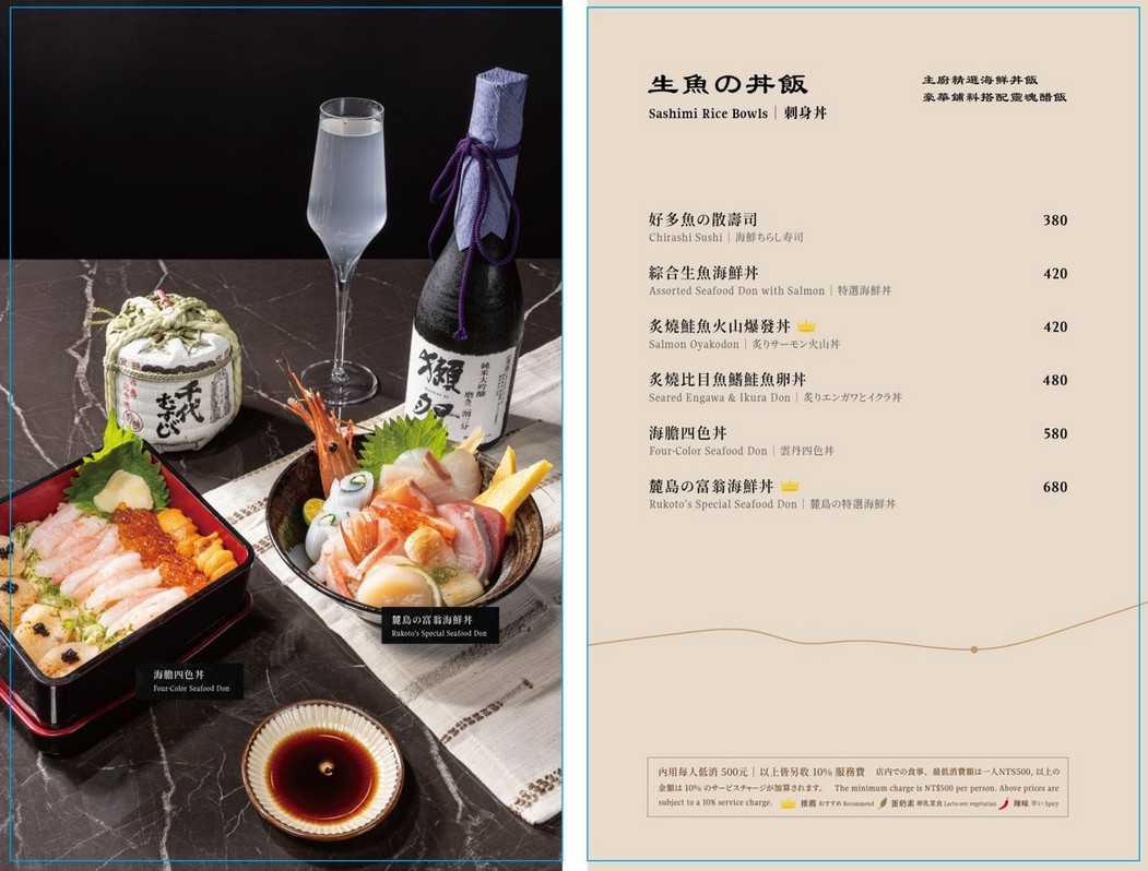 桃園藝文特區美食｜Roado麓島居酒聚場，午餐到宵夜，聚餐小酌首選 @愛伯特