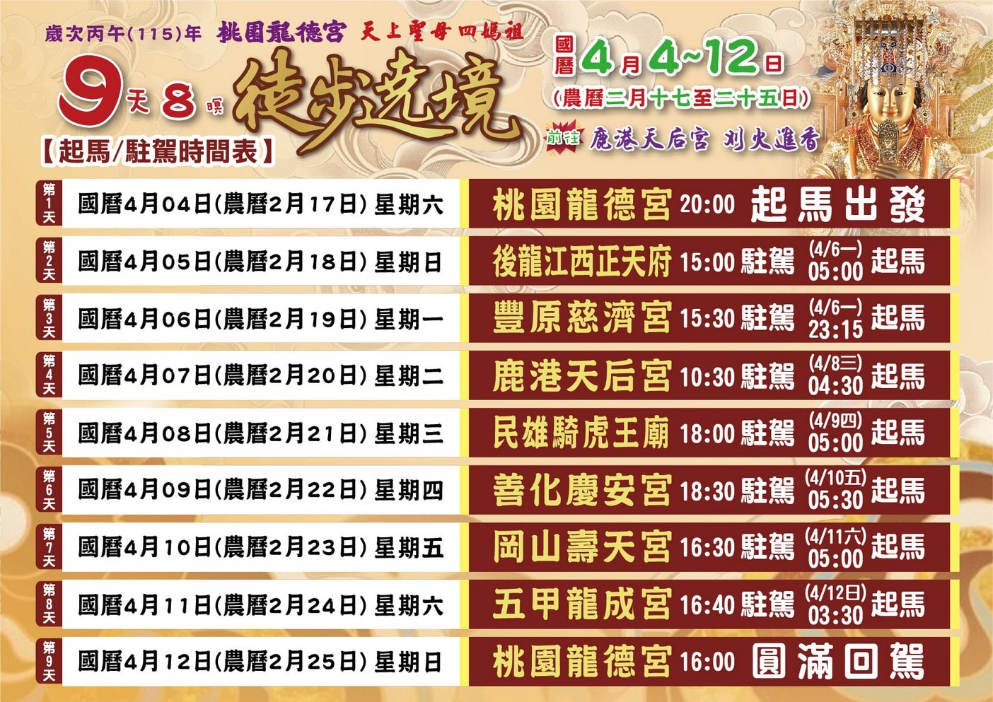 桃園龍德宮繞境