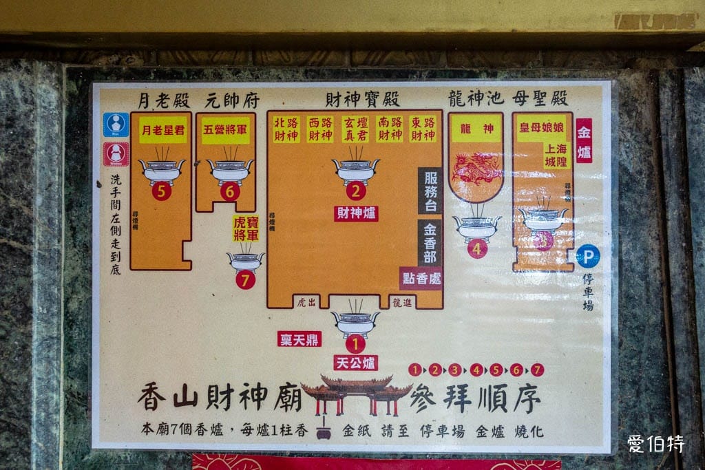 新竹香山財神廟｜坐擁金山銀海求財聖地，補財庫遠眺香山觀海