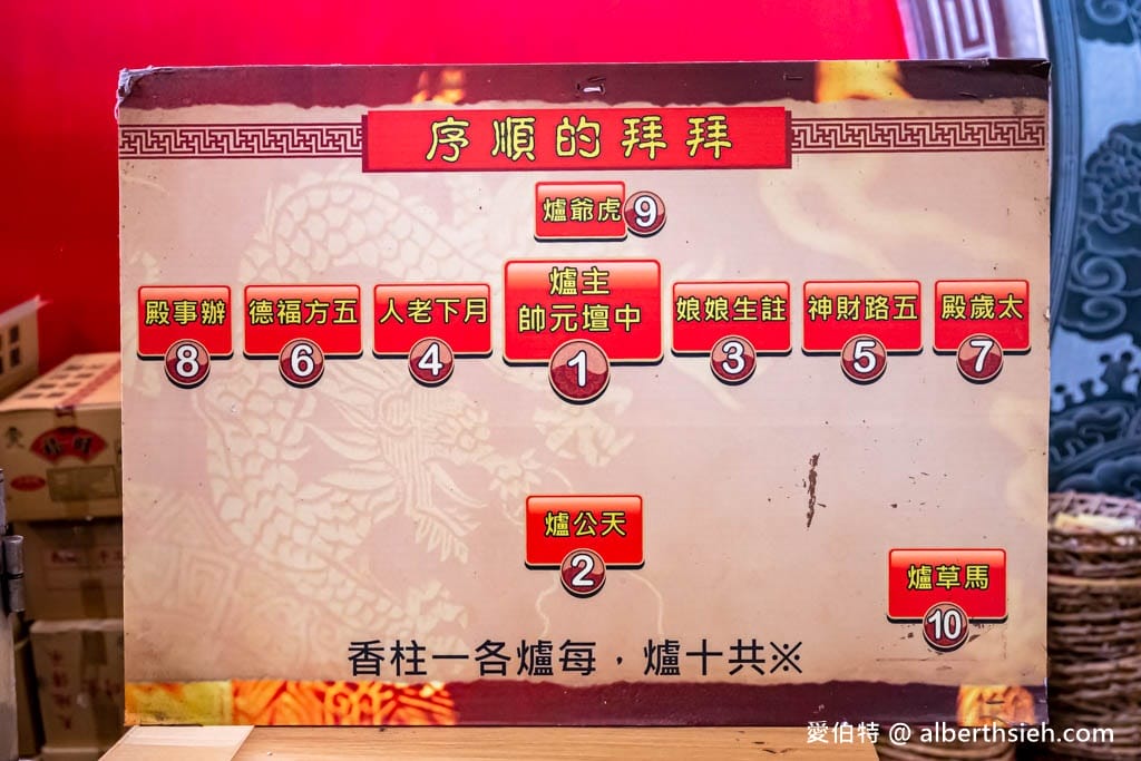 桃園護國宮太子廟｜中壇元帥，可拜財神求姻緣