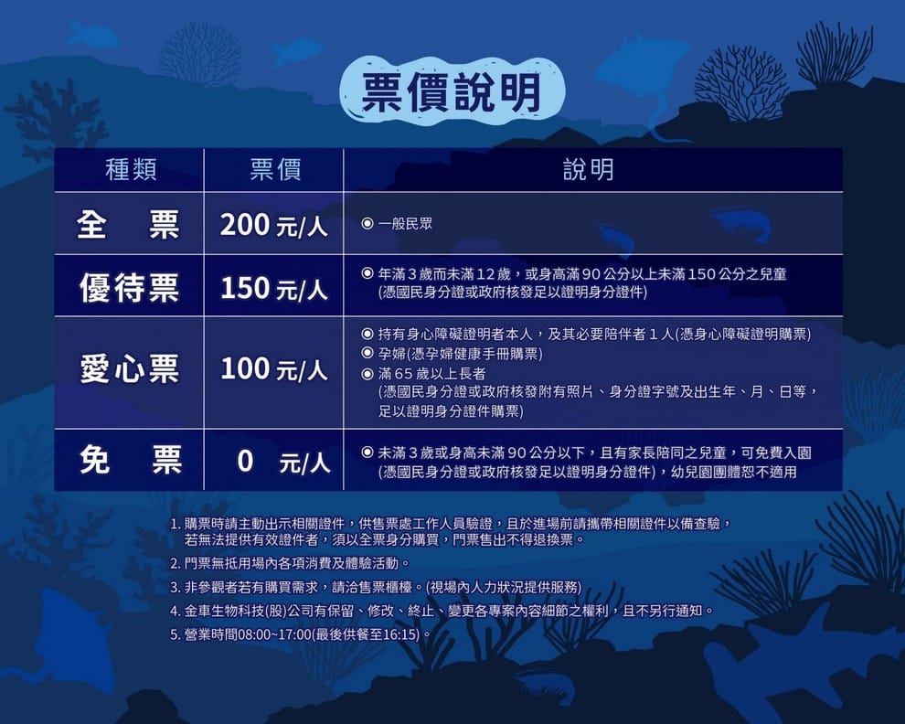 宜蘭礁溪室內景點｜金車生技水產養殖研發中心，餵鯊魚親子水族館