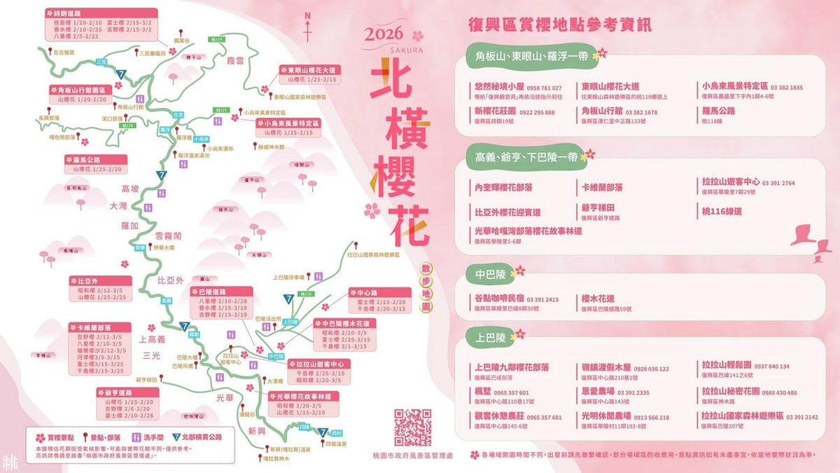 2026桃園櫻花賞櫻景點懶人包｜復興、拉拉山、中壢、龜山、楊梅、平鎮