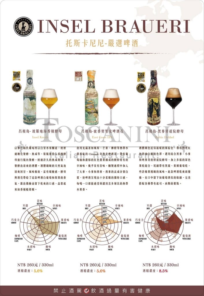 中壢火車站聚餐選哪家？托斯卡尼尼大時鐘店，義大利麵有水準