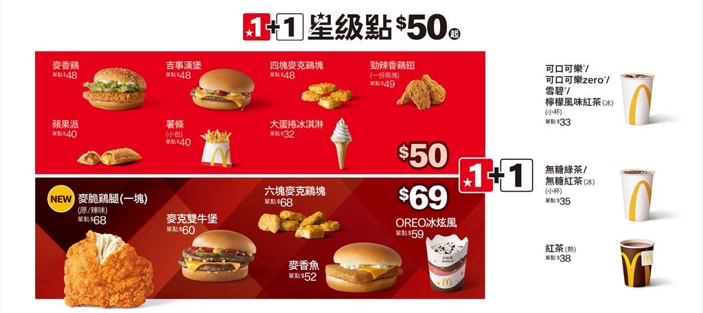 麥當勞優惠券2026｜大薯雞塊雙倍應援，咖啡買1送1