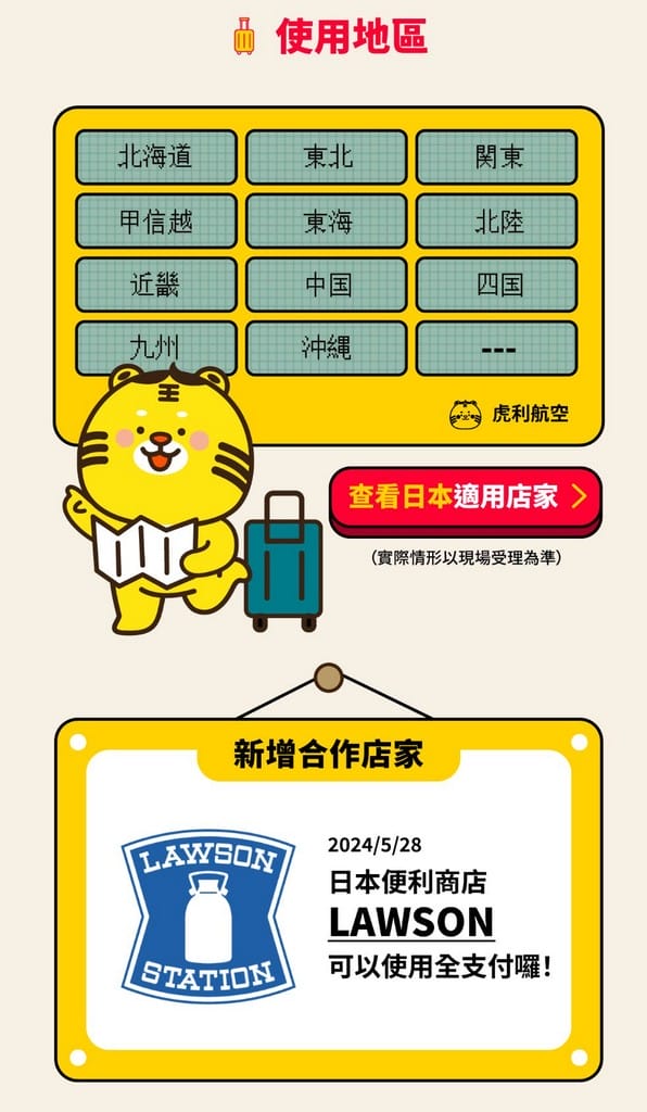 全支付好用嗎？跨境日本免手續費，綁定銀行、通路優惠與交通回饋