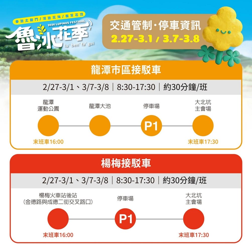 2025桃園魯冰花｜龍潭大北坑怎麼去？接駁車，美食，景點