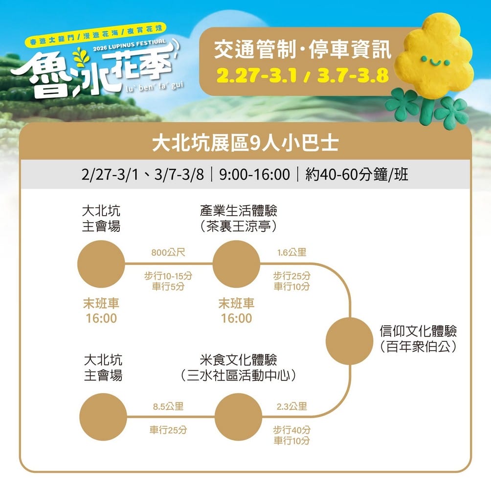 2025桃園魯冰花｜龍潭大北坑怎麼去？接駁車，美食，景點