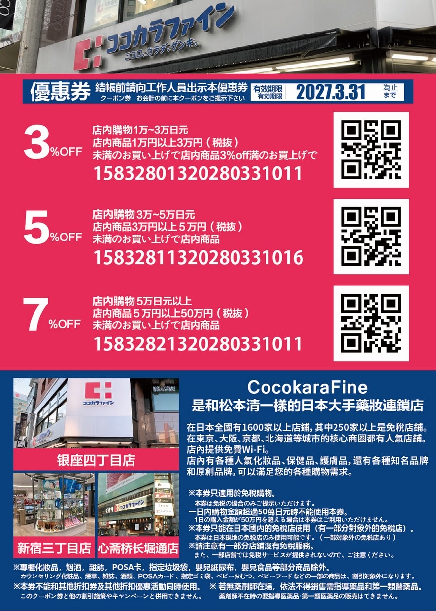 COCOKARA FINE優惠券 ココカラファインCoupon：82折起