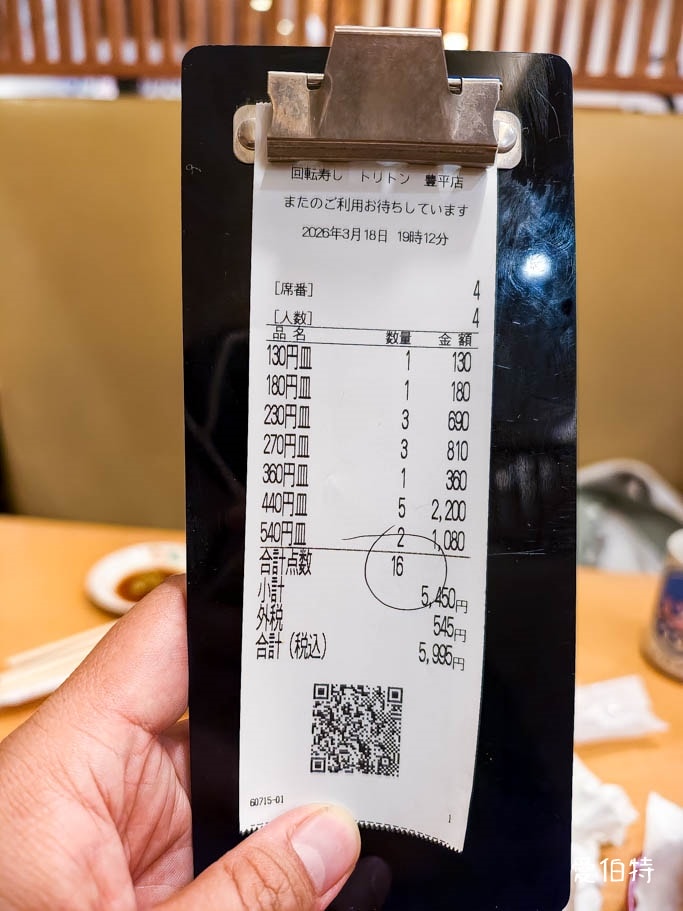 北海道札幌美食推薦｜迴轉壽司Toriton豐平店，道民最愛超人氣壽司店