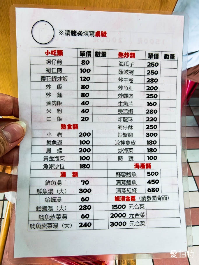 桃園親子一日遊推薦|竹圍漁港吃海鮮,順遊沙灘玩水踏浪拍夕陽! - 第32張圖 竹圍漁港都會發海產餐廳菜單
