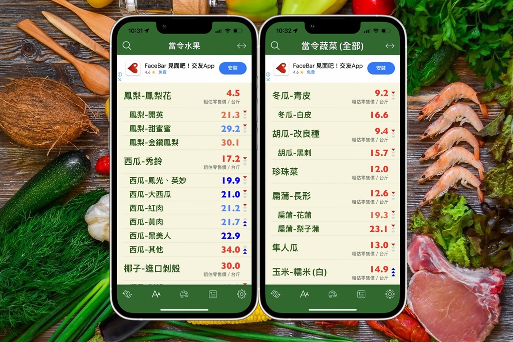 當令蔬果生鮮APP（查詢台灣當季蔬菜、水果、漁產、肉品、花卉、白米的平均批發價） @愛伯特