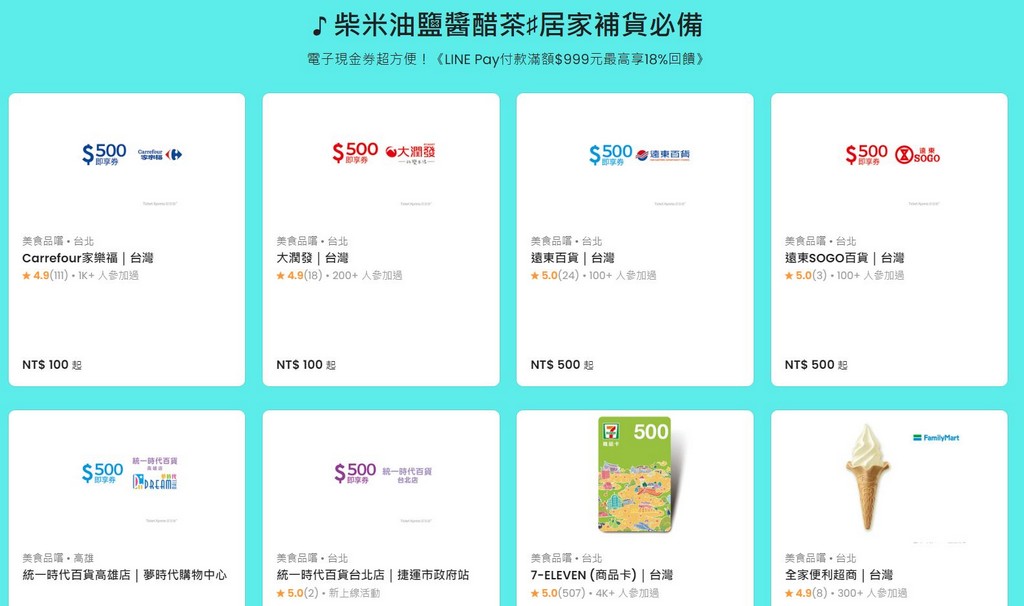 電子現金券限時最高18%回饋（7-11、家樂福、大潤發、遠東百貨、SOGO百貨都可以買） @愛伯特