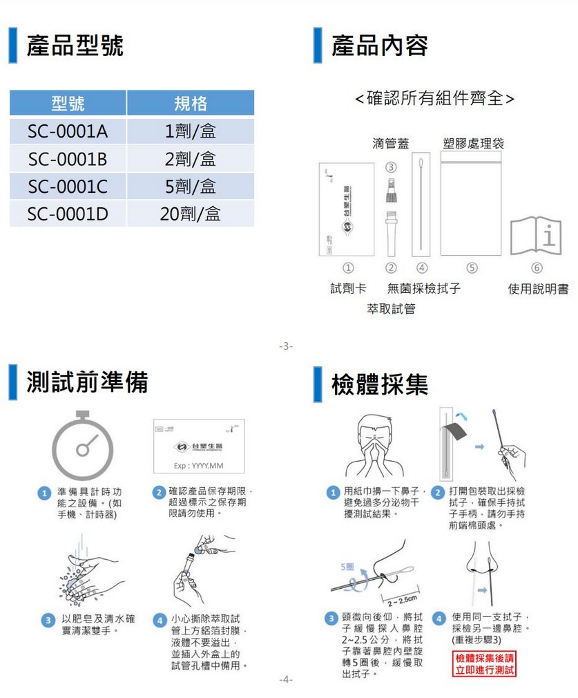 居家快篩試劑你用過哪幾款？實名制怎麼買？（七款完整使用推薦懶人包） @愛伯特