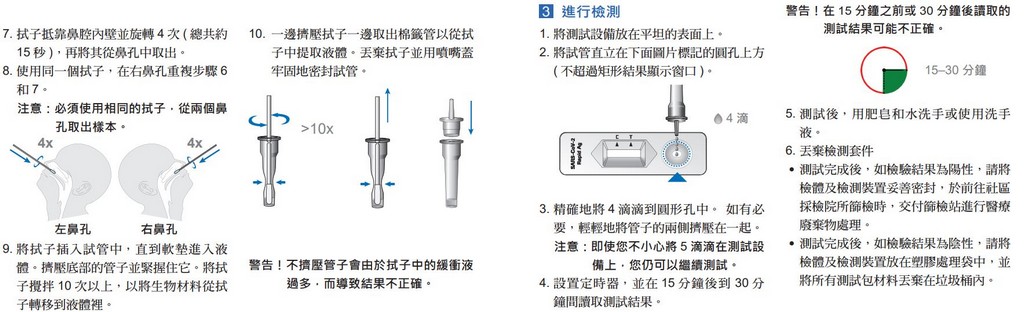 居家快篩試劑你用過哪幾款？實名制怎麼買？（七款完整使用推薦懶人包） @愛伯特