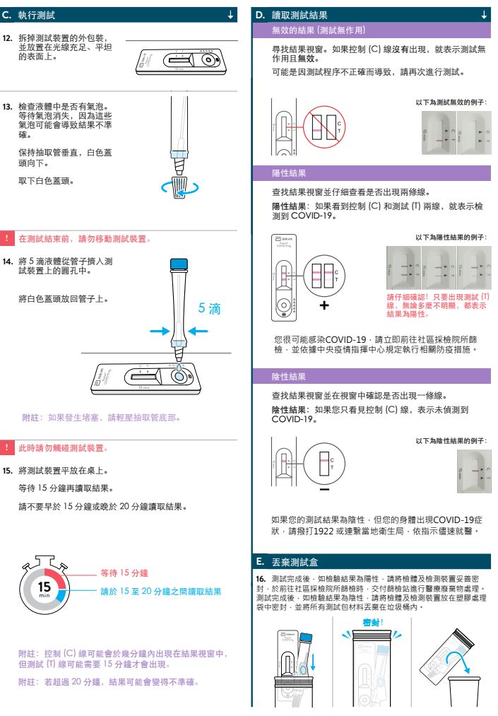 居家快篩試劑你用過哪幾款？實名制怎麼買？（七款完整使用推薦懶人包） @愛伯特