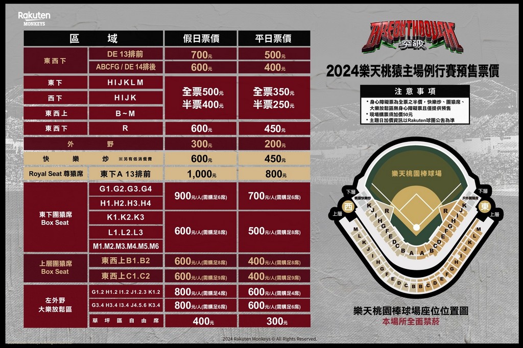 2024中華職棒棒球直播免費哪裡看？（CPBLTV/Twitch/DAZN/Line/中信兄弟/樂天桃猿/味全龍/統一7-ELEVEN獅/富邦悍將/台鋼雄鷹） @愛伯特