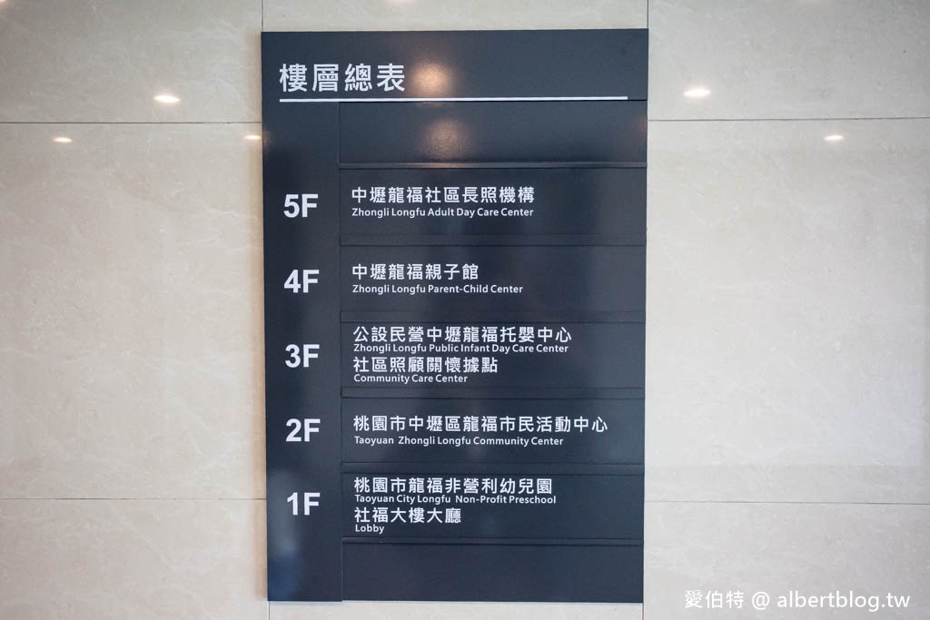 中壢龍福親子館|桃園免費親子景點,龍岡忠貞市場旁 @愛伯特