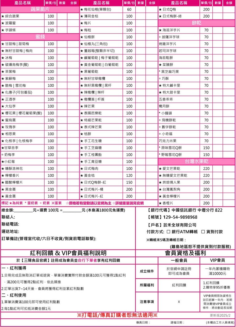 中壢老街溪A22站伴手禮推薦｜三陽食品創始店，古早味零食、蜜餞、肉乾一次買齊 @愛伯特