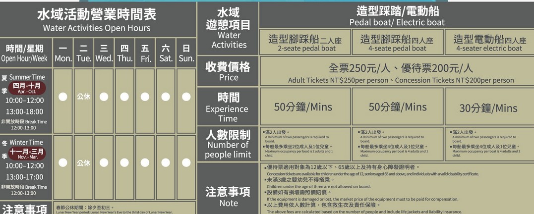 新竹青草湖環湖步道|觀景平台,交通停車,周邊景點美食推薦 @愛伯特